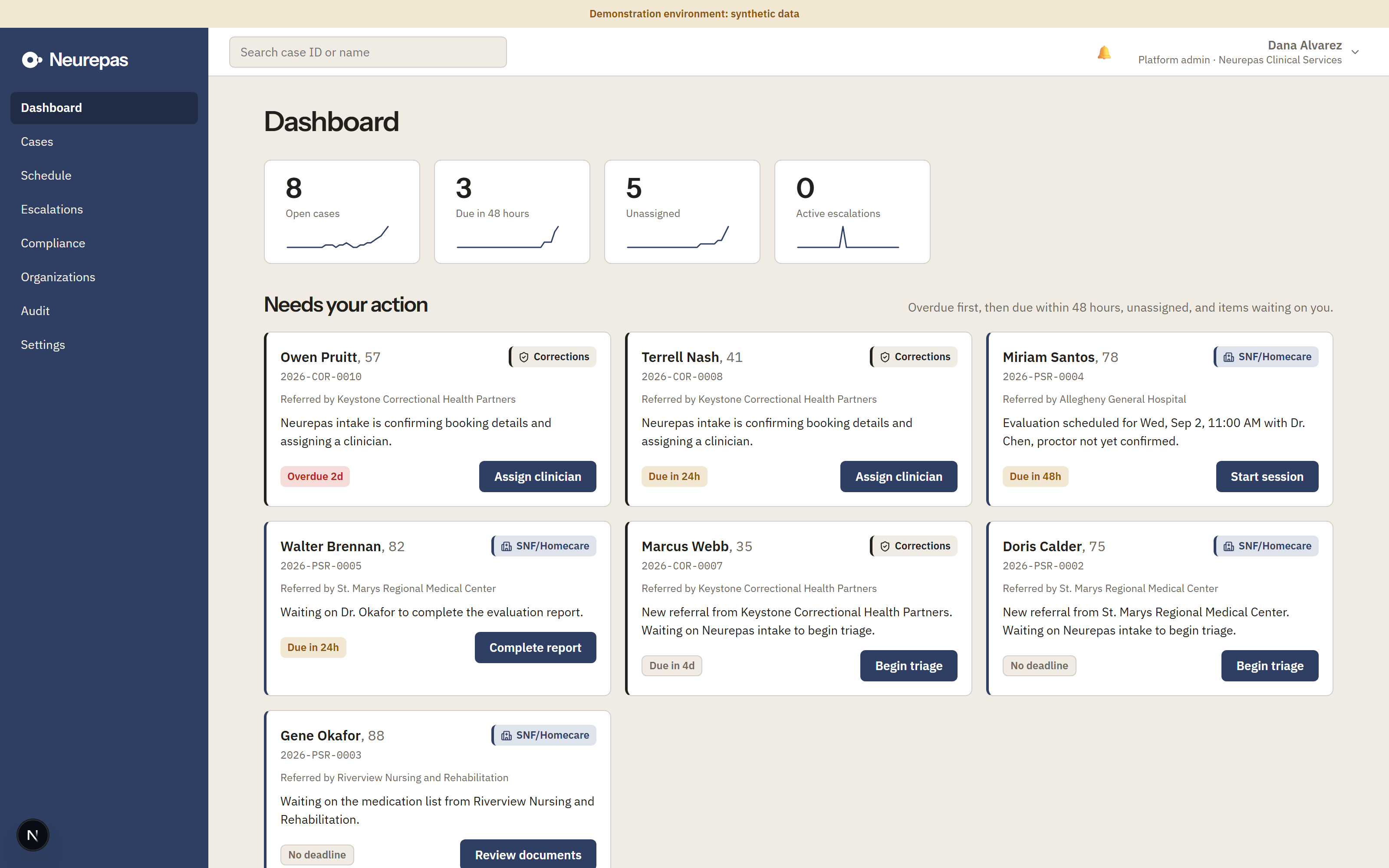 Neurepas dashboard showing open assessments and their status